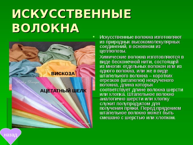 Искусственные волокна презентация