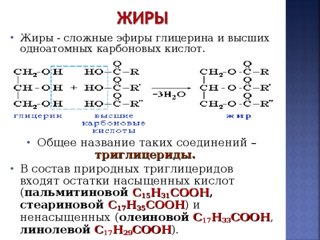 Жиры - сложные эфиры глицерина и высших одноатомных карбоновых кислот.       Общее название таких соединений – триглицериды. В состав природных триглицеридов входят остатки насыщенных кислот ( пальмитиновой C 15 H 31 COOH , стеариновой C 17 H 35 COOH ) и ненасыщенных ( олеиновой  C 17 H 33 COOH , линолевой  C 17 H 29 COOH ).  