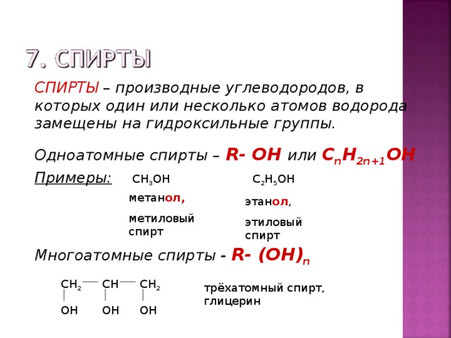 Производные углеводородов спирты 9 класс презентация