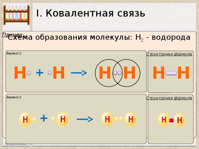 Схема ковалентной связи hf