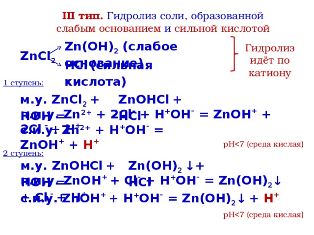 Составьте уравнения химических реакций согласно схеме hcl zncl2 zn