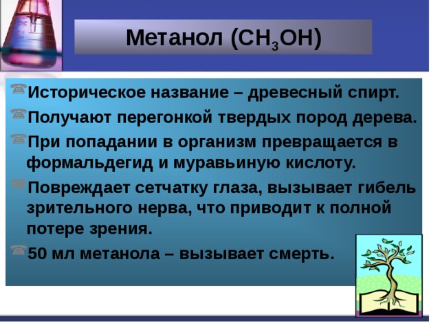 Определение метанола