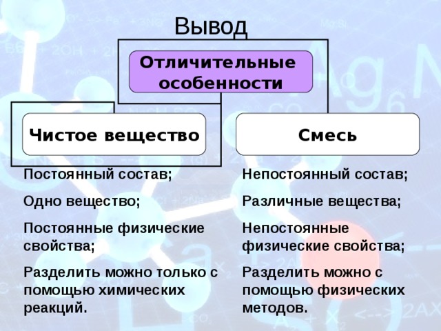 Соединение смесей