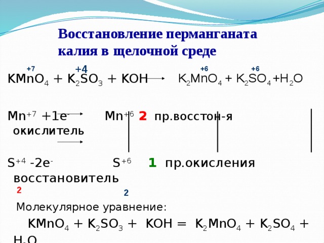 Схема процесса восстановления химия