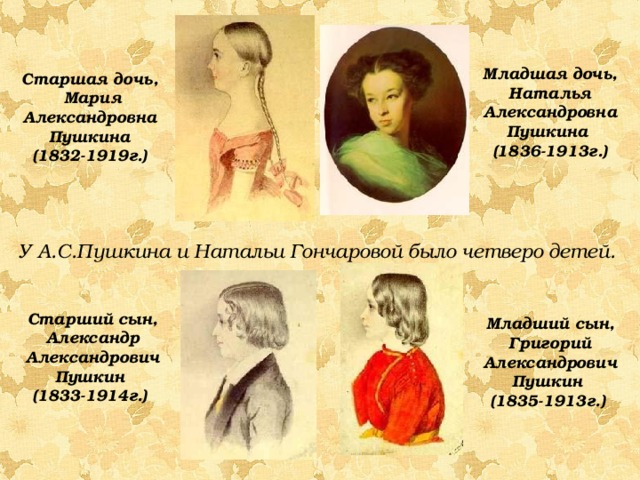 Младшая дочь, Наталья Александровна Пушкина (1836-1913г.) Старшая дочь, Мария Александровна Пушкина (1832-1919г.) У А.С.Пушкина и Натальи Гончаровой было четверо детей. Старший сын, Александр Александрович Пушкин (1833-1914г.) Младший сын, Григорий Александрович Пушкин (1835-1913г.) 