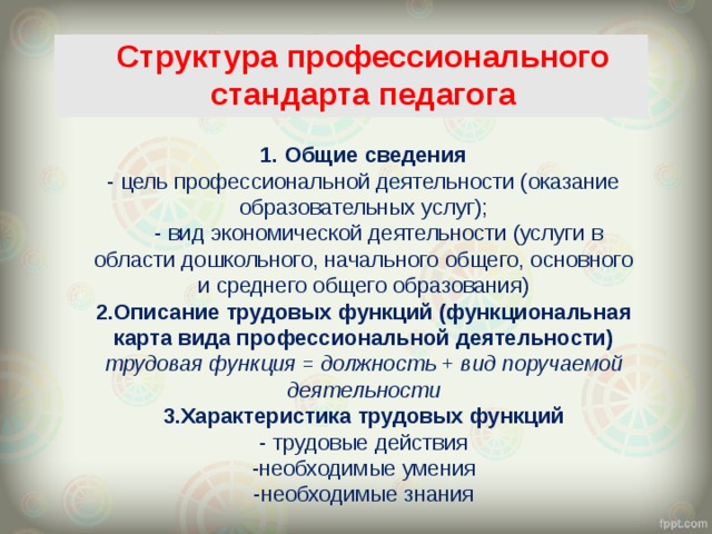 Учитель структура. Структура стандарта педагога. Профстандарт педагога структура. Структуре профессионального стандарта «педаго. Профессиональный стандарт педагога структура и Назначение.