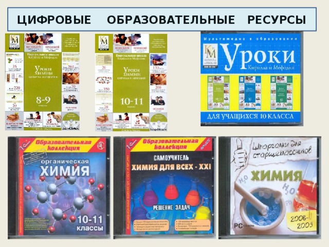 ЦИФРОВЫЕ ОБРАЗОВАТЕЛЬНЫЕ РЕСУРСЫ 