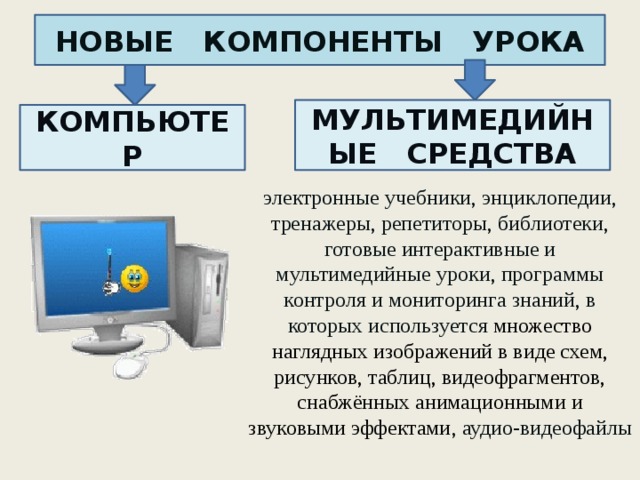 НОВЫЕ КОМПОНЕНТЫ УРОКА МУЛЬТИМЕДИЙНЫЕ СРЕДСТВА КОМПЬЮТЕР электронные учебники, энциклопедии, тренажеры, репетиторы, библиотеки, готовые интерактивные и мультимедийные уроки, программы контроля и мониторинга знаний, в которых используется множество наглядных изображений в виде схем, рисунков, таблиц, видеофрагментов, снабжённых анимационными и звуковыми эффектами , аудио-видеофайлы 