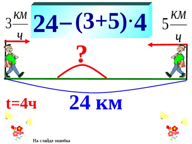  (3+5)  4 24− ? 24 км t =4ч На слайде ошибка 