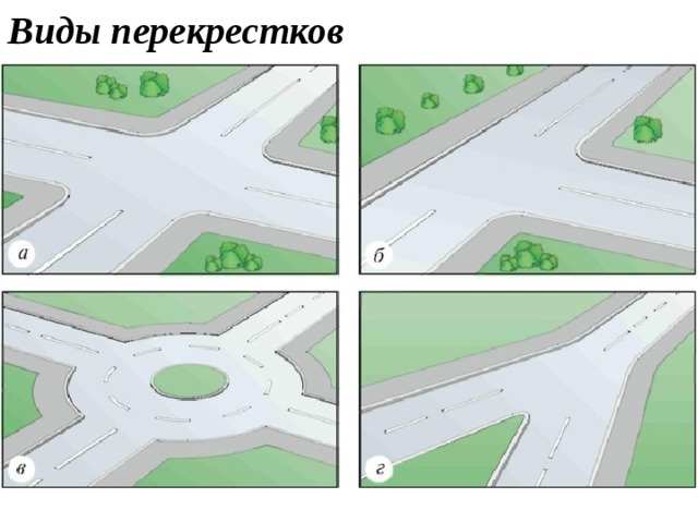 Картинки виды перекрестков