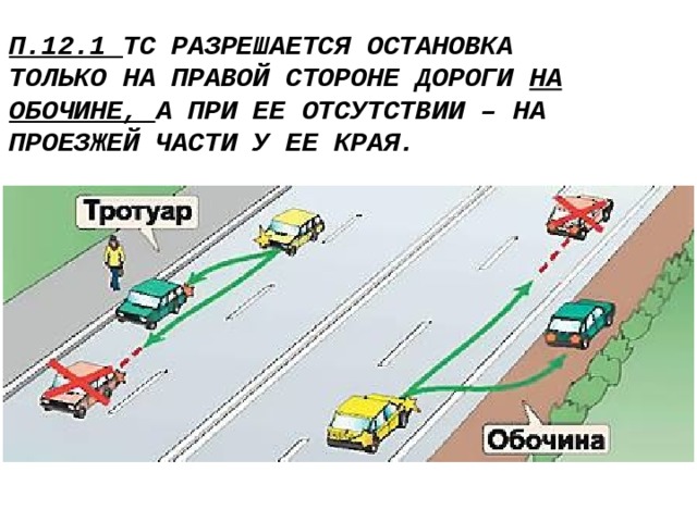 Стороны дороги