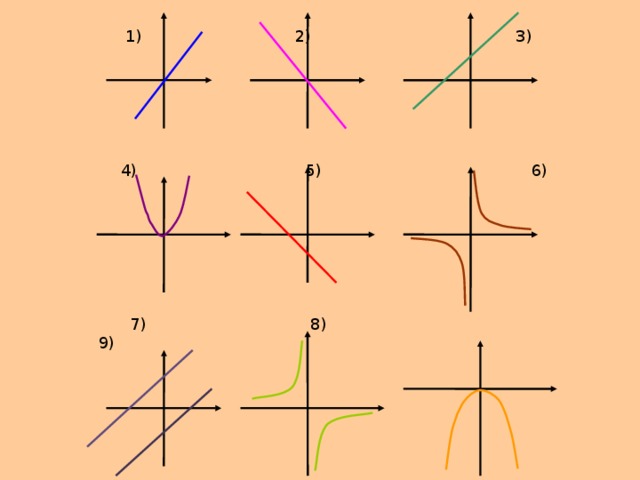  1) 2) 3)  4) 5) 6)  7) 8) 9) 11 