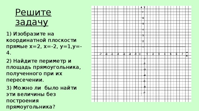 Координатная плоскость 6 класс технологическая карта урока