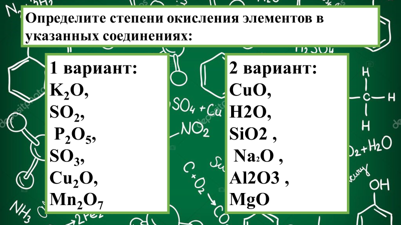 Nh4 2cr2o7 степень окисления хрома