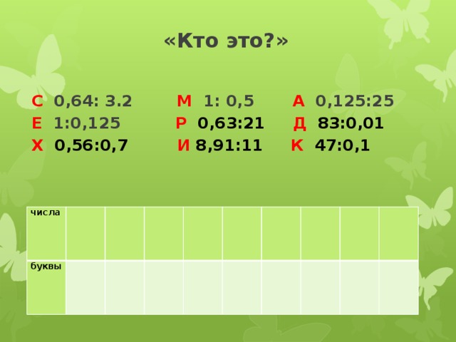 «Кто это?» С 0,64: 3.2 М 1: 0,5 А 0,125:25 Е 1:0,125 Р 0,63:21 Д 83:0,01  Х 0,56:0,7 И 8,91:11 К 47:0,1 числа буквы                                     