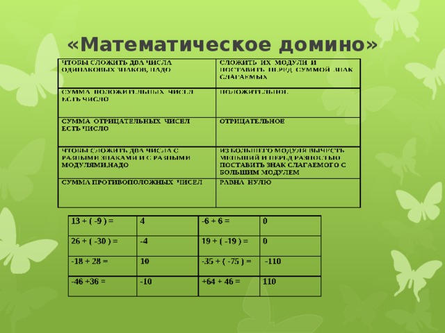 «Математическое домино»   