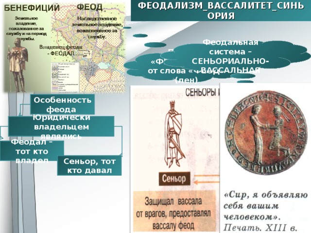 Основные черты феодализма как хозяйственной системы аллод бенефиций феод