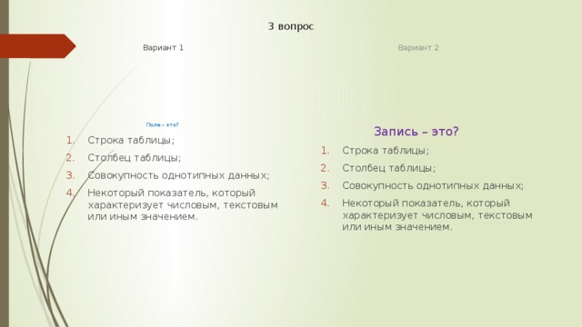 3 вопрос Вариант 1 Вариант 2 Поле – это? Запись – это? Строка таблицы; Столбец таблицы; Совокупность однотипных данных; Некоторый показатель, который характеризует числовым, текстовым или иным значением. Строка таблицы; Столбец таблицы; Совокупность однотипных данных; Некоторый показатель, который характеризует числовым, текстовым или иным значением. Строка таблицы; Столбец таблицы; Совокупность однотипных данных; Некоторый показатель, который характеризует числовым, текстовым или иным значением. Строка таблицы; Столбец таблицы; Совокупность однотипных данных; Некоторый показатель, который характеризует числовым, текстовым или иным значением. 