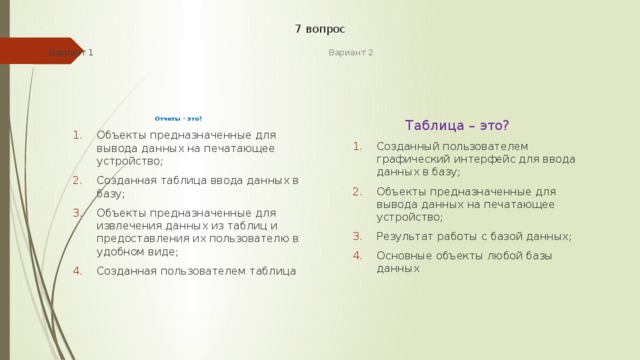 7 вопрос Вариант 1 Вариант 2 Отчеты – это?  Таблица – это? Объекты предназначенные для вывода данных на печатающее устройство; Созданная таблица ввода данных в базу; Объекты предназначенные для извлечения данных из таблиц и предоставления их пользователю в удобном виде; Созданная пользователем таблица Объекты предназначенные для вывода данных на печатающее устройство; Созданная таблица ввода данных в базу; Объекты предназначенные для извлечения данных из таблиц и предоставления их пользователю в удобном виде; Созданная пользователем таблица Созданный пользователем графический интерфейс для ввода данных в базу; Объекты предназначенные для вывода данных на печатающее устройство; Результат работы с базой данных; Основные объекты любой базы данных Созданный пользователем графический интерфейс для ввода данных в базу; Объекты предназначенные для вывода данных на печатающее устройство; Результат работы с базой данных; Основные объекты любой базы данных 