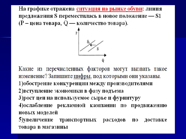 На графике отражена ситуация на рынке. На графике отражена ситуация на рынке обуви. Какие из перечисленных факторов могут вызвать такое изменение. На графике отображена ситуация на рынке обуви линия предложения.