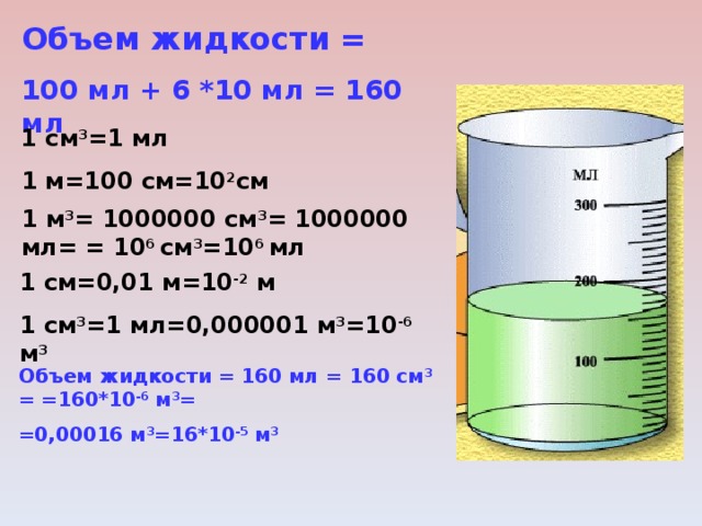 Как определить куб воды. 100 Мл воды в кубических метрах. Объем жидкости. 100 Литров воды в м3. 100 Мл литров в КУБОМЕТРЫ.