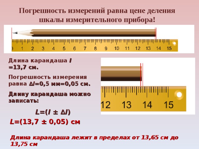 Как определить шкалу деления измерительного прибора