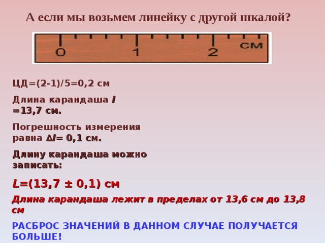 Длину карандаша измерили