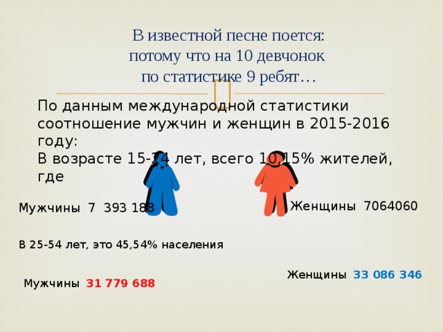 Сколько девочке лет то. На 10 девчонок по статистике. По статистике на 10 девчат 9 ребят. Потому что на 10 девочек по статистике. Потому что на 10 девчонок по статистике 10 ребят.