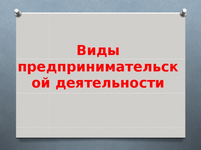 Виды предпринимательской деятельности 