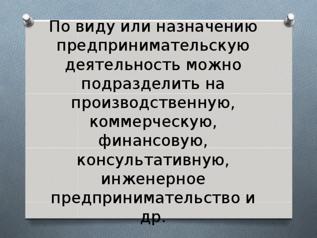 По виду или назначению предпринимательскую деятельность можно подразделить на производственную, коммерческую, финансовую, консультативную, инженерное предпринимательство и др. 