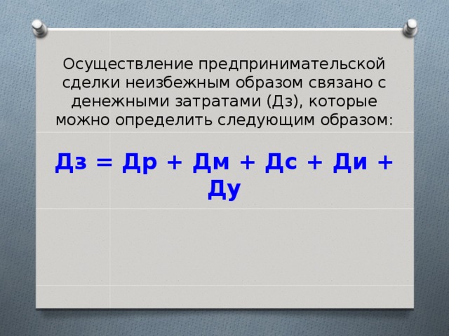 Осуществление предпринимательской сделки неизбежным образом связано с денежными затратами (Дз), которые можно определить следующим образом:   Дз = Др + Дм + Дс + Ди + Ду   