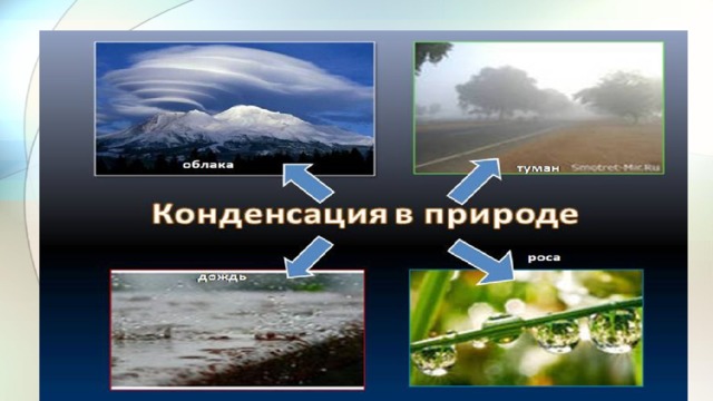 Конденсация в природе. Примеры конденсации в природе. Процессы конденсации в природе. Примеры конденсации в природе и технике.