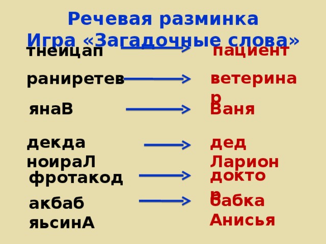 Изложение 4 класс дед ларион презентация