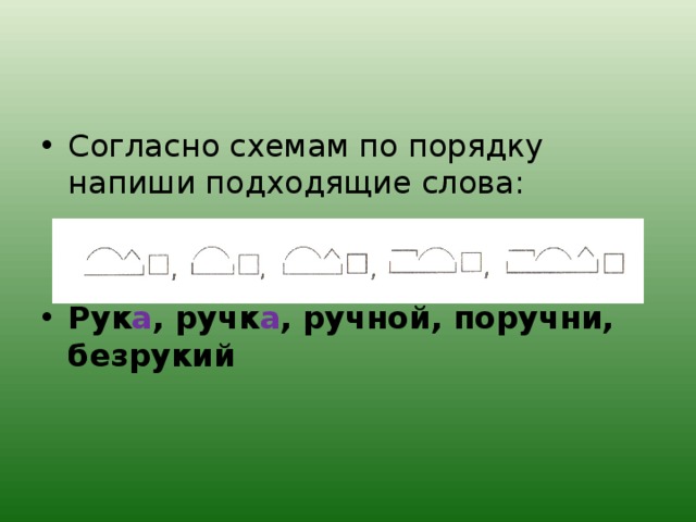 К данным схемам подобрать и записать слова указать