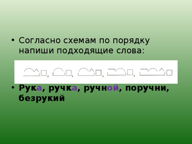 К данным схемам подобрать и записать слова указанные части речи