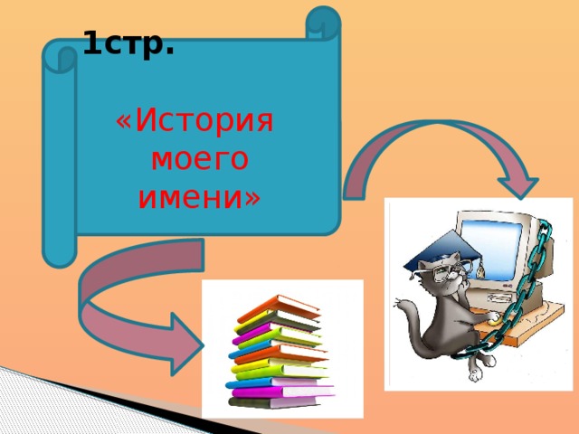 1стр.  «История моего имени» 