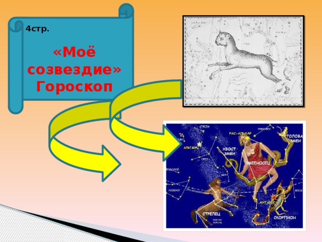 4стр.  «Моё созвездие» Гороскоп 