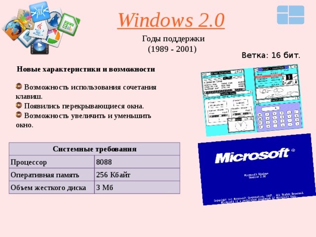 Windows 2.0 Годы поддержки (1989 - 2001) Ветка: 16 бит. Новые характеристики и возможности  Возможность использования сочетания клавиш.  Появились перекрывающиеся окна.  Возможность увеличить и уменьшить окно. Системные требования Процессор Оперативная память 8088 Объем жесткого диска 256 Кбайт 3 Мб 