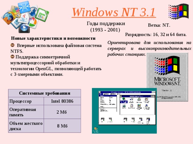 Windows NT 3.1 Годы поддержки (1993 - 2001) Ветка: NT . Разрядность: 16, 32 и 64 бита. Новые характеристики и возможности Ориентирована для использования на серверах и высокопроизводительных рабочих станциях.  Впервые использована файловая система NTFS.  Поддержка симметричной мультипроцессорной обработки и технологии OpenGL, позволяющей работать с 3-хмерными объектами. Системные требования Процессор Оперативная   память Intel 80386 2 Мб Объем жесткого диска 8 Мб 