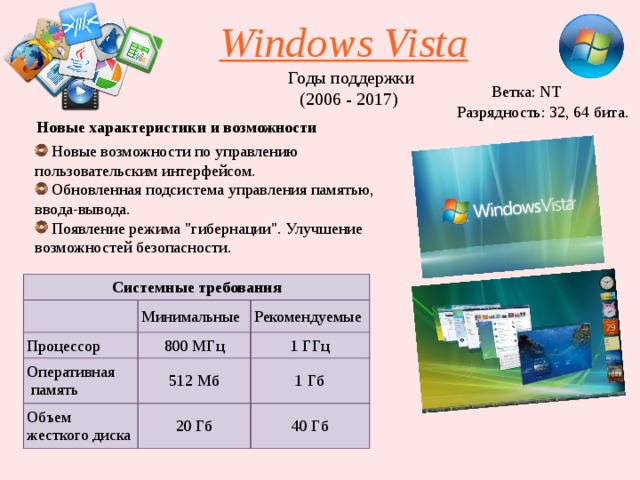 Windows Vista Годы поддержки (2006 - 2017) Ветка: NT Разрядность: 32, 64 бита. Новые характеристики и возможности  Новые возможности по управлению пользовательским интерфейсом.  Обновленная подсистема управления памятью, ввода-вывода.  Появление режима 