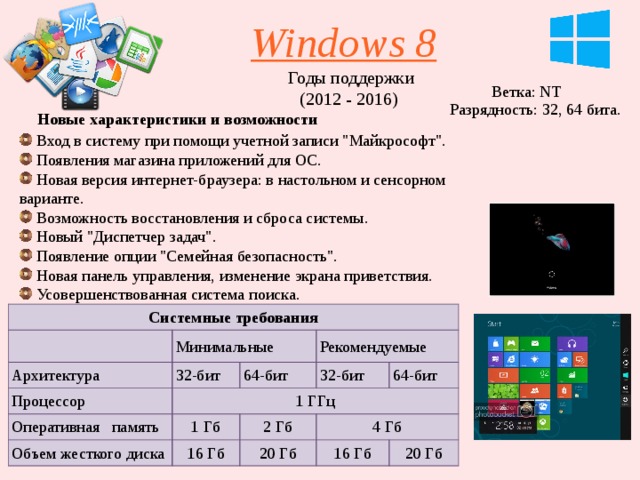 Windows 8 Годы поддержки (2012 - 2016) Ветка: NT Разрядность: 32, 64 бита. Новые характеристики и возможности  Вход в систему при помощи учетной записи 