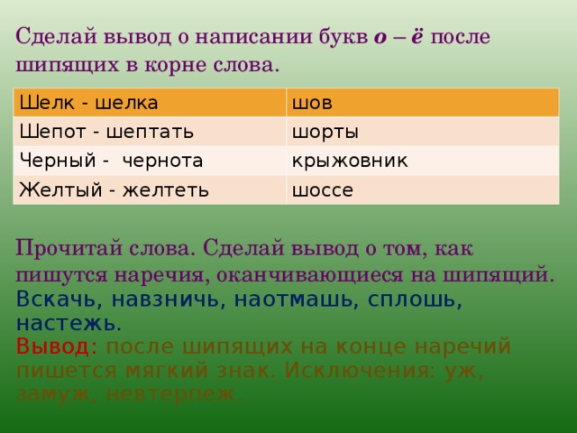 Как пишется шелк. Наречия с буквой о после шипящих в корне. Вскачь наречие как пишется. Как пишется слово шолк. Написание слова шелковый.