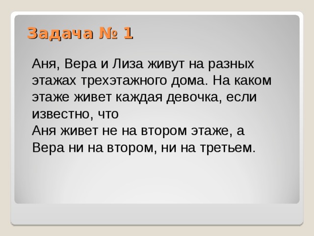 Задача № 1 Аня, Вера и Лиза живут на разных этажах трехэтажного дома. На каком этаже живет каждая девочка, если известно, что Аня живет не на втором этаже, а Вера ни на втором, ни на третьем. 
