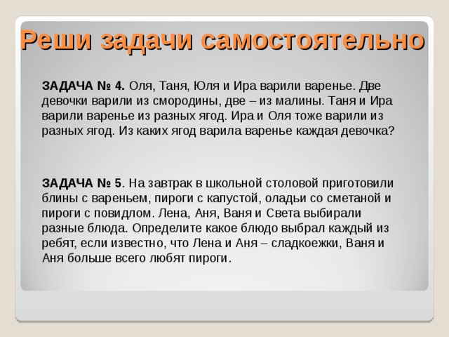 Реши задачи самостоятельно ЗАДАЧА № 4. Оля, Таня, Юля и Ира варили варенье. Две девочки варили из смородины, две – из малины. Таня и Ира варили варенье из разных ягод. Ира и Оля тоже варили из разных ягод. Из каких ягод варила варенье каждая девочка? ЗАДАЧА № 5 . На завтрак в школьной столовой приготовили блины с вареньем, пироги с капустой, оладьи со сметаной и пироги с повидлом. Лена, Аня, Ваня и Света выбирали разные блюда. Определите какое блюдо выбрал каждый из ребят, если известно, что Лена и Аня – сладкоежки, Ваня и Аня больше всего любят пироги. 