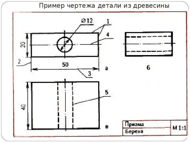 Графические изображения деталей из металлов и искусственных материалов