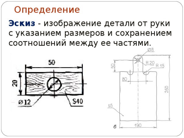 Условное изображение выполненное от руки с соблюдением пропорций называется ответ