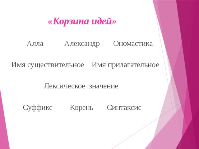 Презентация о чем могут рассказать имена людей и названия городов 5 класс родной русский язык