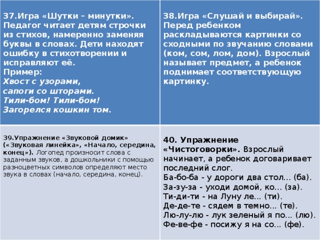  37.Игра «Шутки – минутки».   Педагог читает детям строчки из стихов, намеренно заменяя буквы в словах. Дети находят ошибку в стихотворении и исправляют её.   Пример: 38.Игра «Слушай и выбирай». Перед ребенком раскладываются картинки со сходными по звучанию словами (ком, сом, лом, дом). Взрослый называет предмет, а ребенок поднимает соответствующую картинку. 39.Упражнение «Звуковой домик» («Звуковая линейка», «Начало, середина, конец»).  Логопед произносит слова с заданным звуков, а дошкольники с помощью разноцветных символов определяют место звука в словах (начало, середина, конец).  Хвост с узорами,   сапоги со шторами.   Тили-бом! Тили-бом!   Загорелся кошкин том.  40. Упражнение «Чистоговорки».  Взрослый начинает, а ребенок договаривает последний слог.  Ба-бо-ба - у дороги два стол... (ба).  За-зу-за - уходи домой, ко... (за).  Ти-ди-ти - на Луну ле... (ти).  Де-де-те - сядем в темно... (те).  Лю-лу-лю - лук зеленый я по... (лю).  Фе-ве-фе - посижу я на со... (фе).  