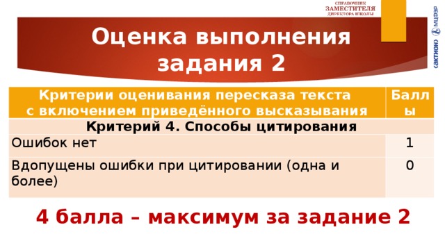 Способы цитирования для устного собеседования по русскому. Критерии оценки пересказа. Критерии оценивания пересказа. Пересказ текста критерии оценивания. Цитирование устное собеседование.