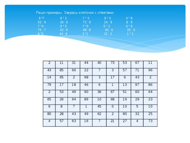 22 8 5 7 ответы. Закрась клетки с ответами. Решаешь примеры и закрашиваешь клетки. Клеточки для ответов. Закрась клетки с примерами с ответами.